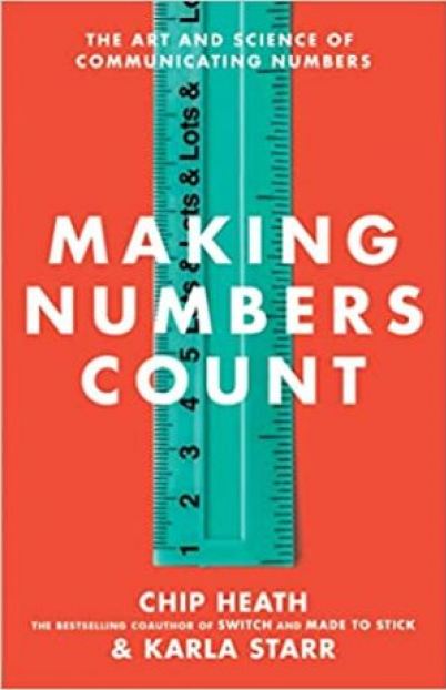 Making Numbers Count