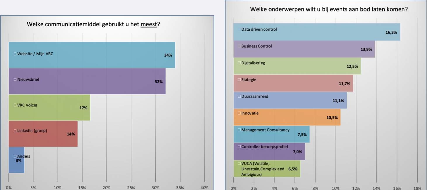 foto breed - wordt afgesneden aan de onderkant - ev. zelf uitsnede maken 1700 x 960 COPY COPY