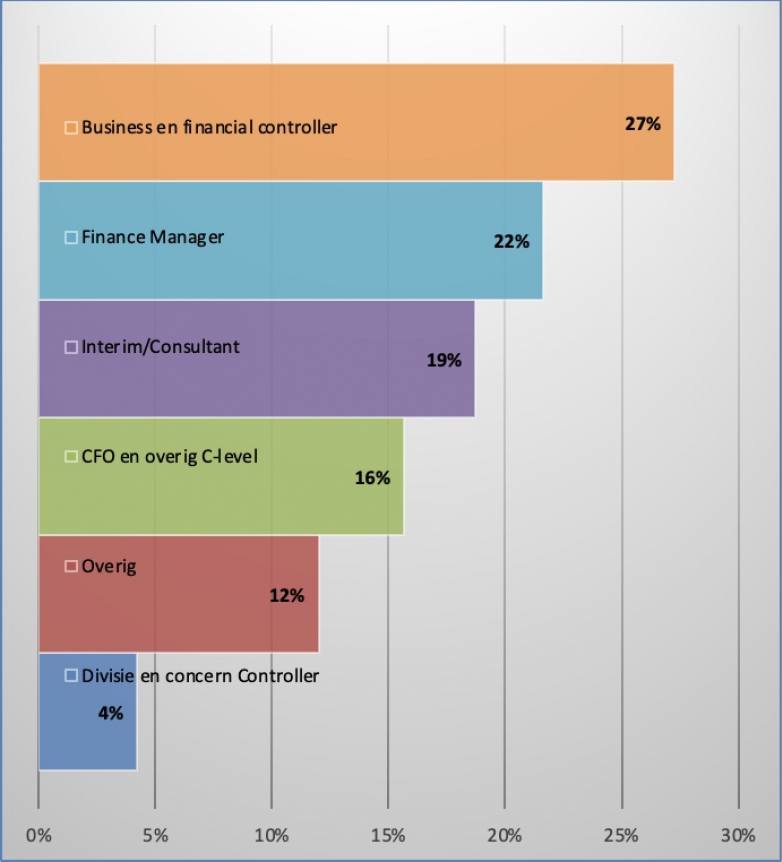 foto breed - wordt afgesneden aan de onderkant - ev. zelf uitsnede maken 1700 x 960 COPY COPY COPY COPY