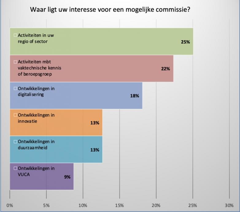 foto breed - wordt afgesneden aan de onderkant - ev. zelf uitsnede maken 1700 x 960 COPY COPY COPY