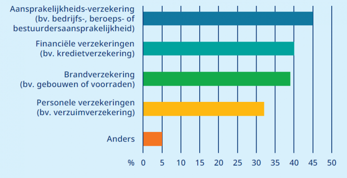 Foto in kolom 6:4 verhouding COPY COPY