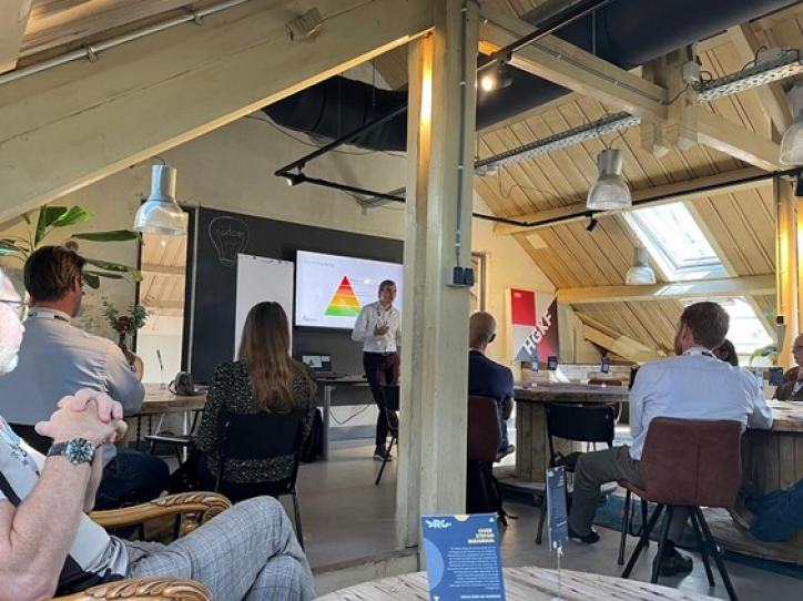 Nieuws Nationale Controllersdag